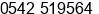 Phone number of Mr. Agung at BALIKPAPAN